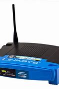 Image result for Router Mode. Switch