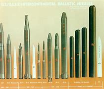 Image result for ICBM Nuke