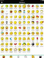 Image result for Meaning of Emoji Faces