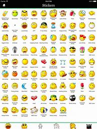 Image result for P Emoji Text