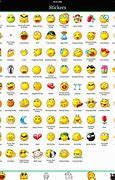 Image result for whats app emoji mean