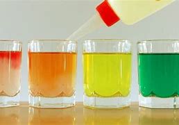 Image result for Food Coloring Water