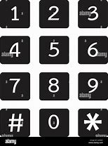 Image result for iPhone Keypad Icon
