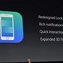 Image result for Apple WWDC