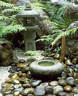Image result for Japanese Garden Fountains