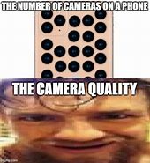 Image result for Samsung Camera Quality Meme
