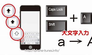 Image result for Cap Pin iPhone