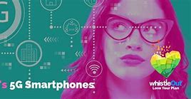 Image result for All T-Mobile Phones