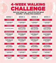 Image result for 4 Week Weight Loss Challenge