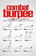 Image result for Burpees Workout