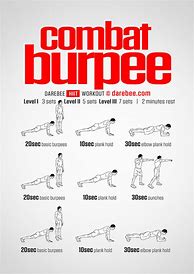 Image result for Burpee Workout