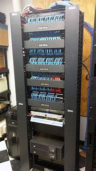 Image result for Wiring Closet