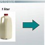 Image result for Liters to Gallons