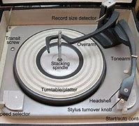 Image result for Old Record Player Parts