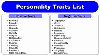 Image result for My Positive Qualities