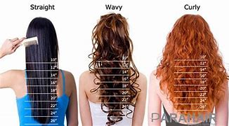 Image result for 26 Inches Hair