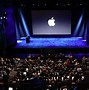 Image result for Mac Pro Dtk