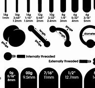 Image result for Gauge to Inch Conversion Chart