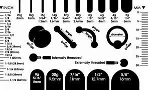 Image result for Ear Gauge Size Chart Inches