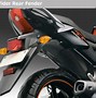 Image result for FZ Motorcycle