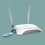 Image result for Router 3G/4G