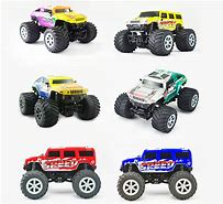 Image result for Smallest 4x4 RC Car