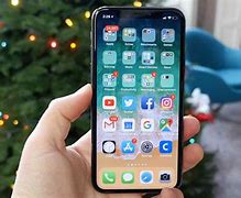 Image result for Smallest iPhone Model