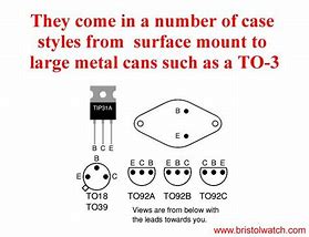 Image result for Transistor Case Types
