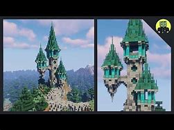 Image result for Minecraft Setup Wizard