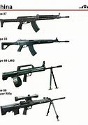 Image result for Chinese LMG