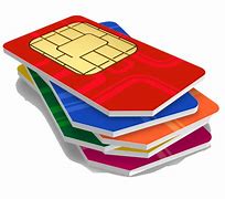 Image result for Sim Card Tool PNG