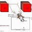 Image result for Electric Motor All Views