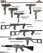 Image result for Front Wrist Strap Mac 11
