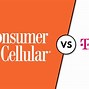 Image result for Consumer Cellular Upgrade Phone