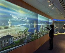 Image result for Touch Screen Wall