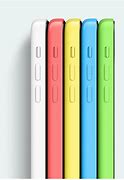 Image result for iPhone 5C Red Vs. Blue