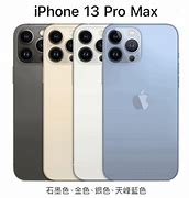 Image result for iPhone 13 Pro Max GSMArena