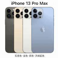 Image result for iPhone 13 Pro Max Magazine