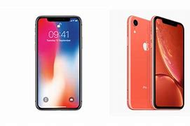 Image result for iPhone XVS XR Screen Size