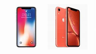 Image result for iPhone XR Size Dimensions