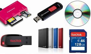 Image result for Storage Media Devices