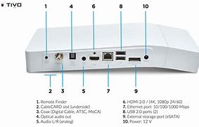 Image result for TiVo Bolt Motherboard