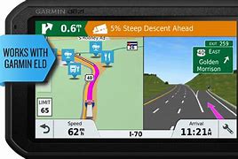 Image result for Map Profile Bluetooth
