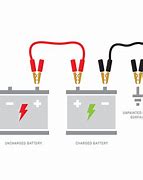 Image result for How to Pass Charge to a Car Battery