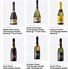 Image result for Gold Champagne Bottle Mockup PSD