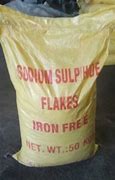 Image result for Sodium Protons