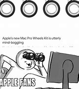 Image result for Mac Pro Wheels Meme