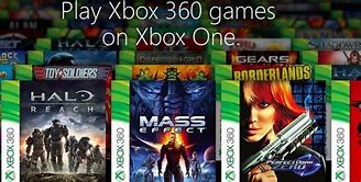 Image result for Xbox 360 Games