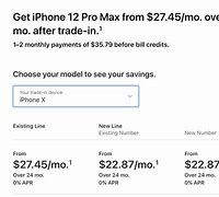 Image result for Verizon iPhone 12 Deals