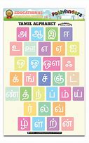 Image result for Colourful Tamil Alphabet